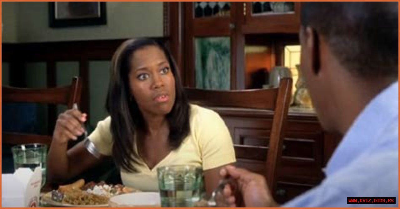 Exclusive Regina King Movies And TV Shows List