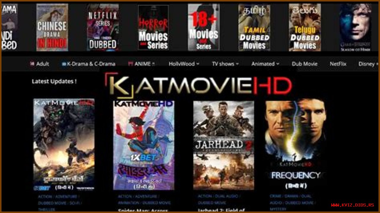 Exploring The World Of Katmoviehdcom: Your Guide To Streaming Movies
