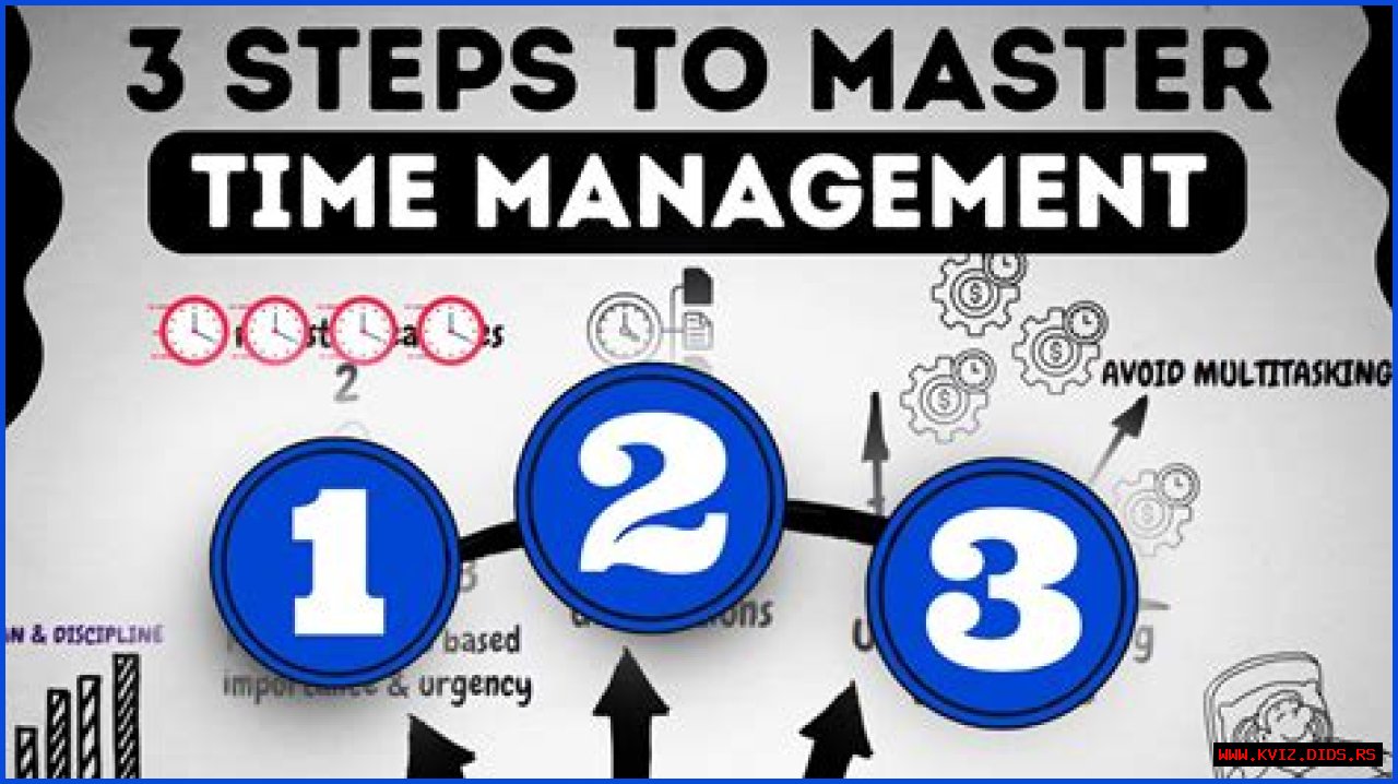 The Ultimate Guide To Mastering Fritz Son: Strategies And Techniques For Success